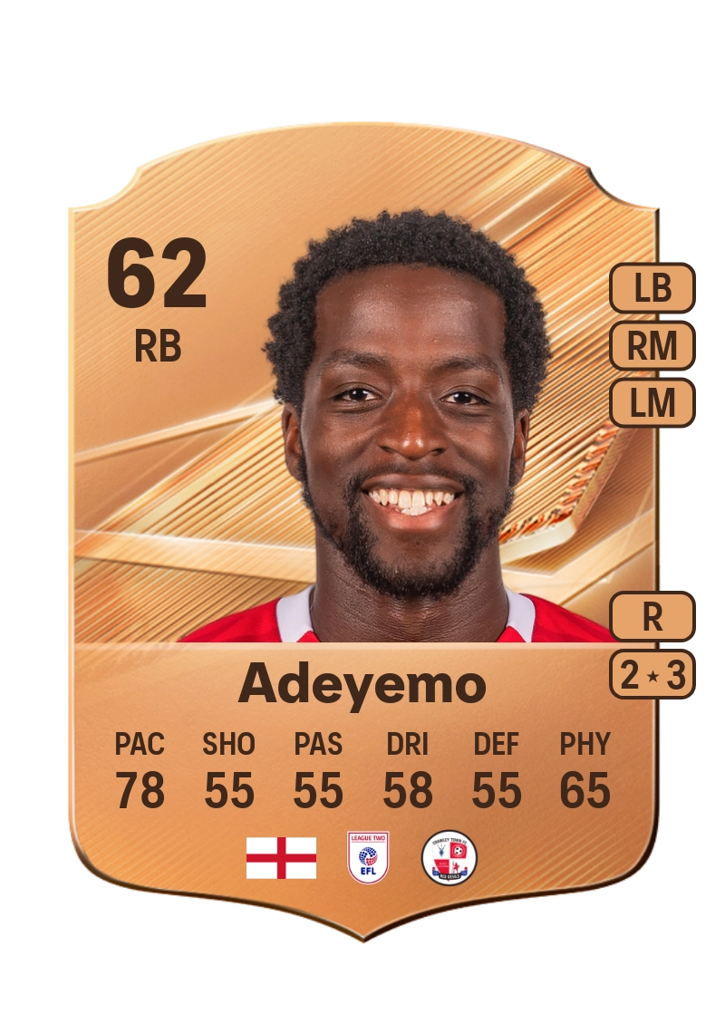 Ade Adeyemo