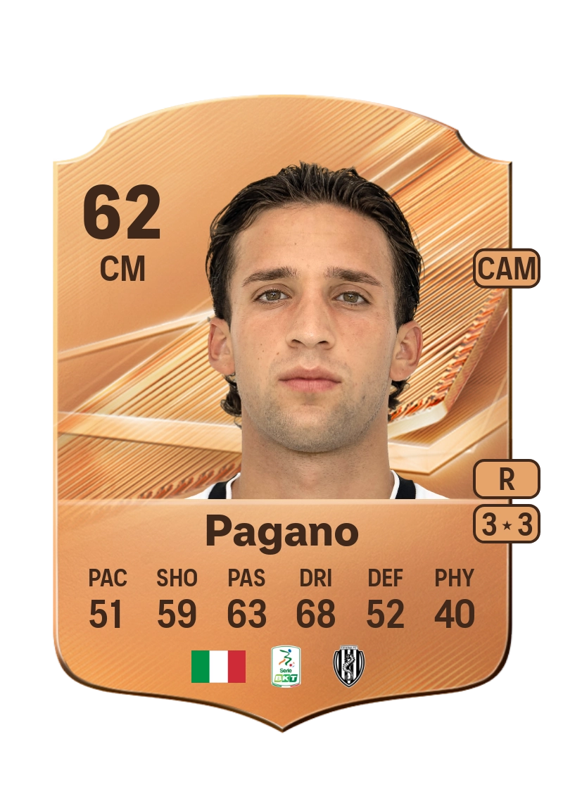 Riccardo Pagano