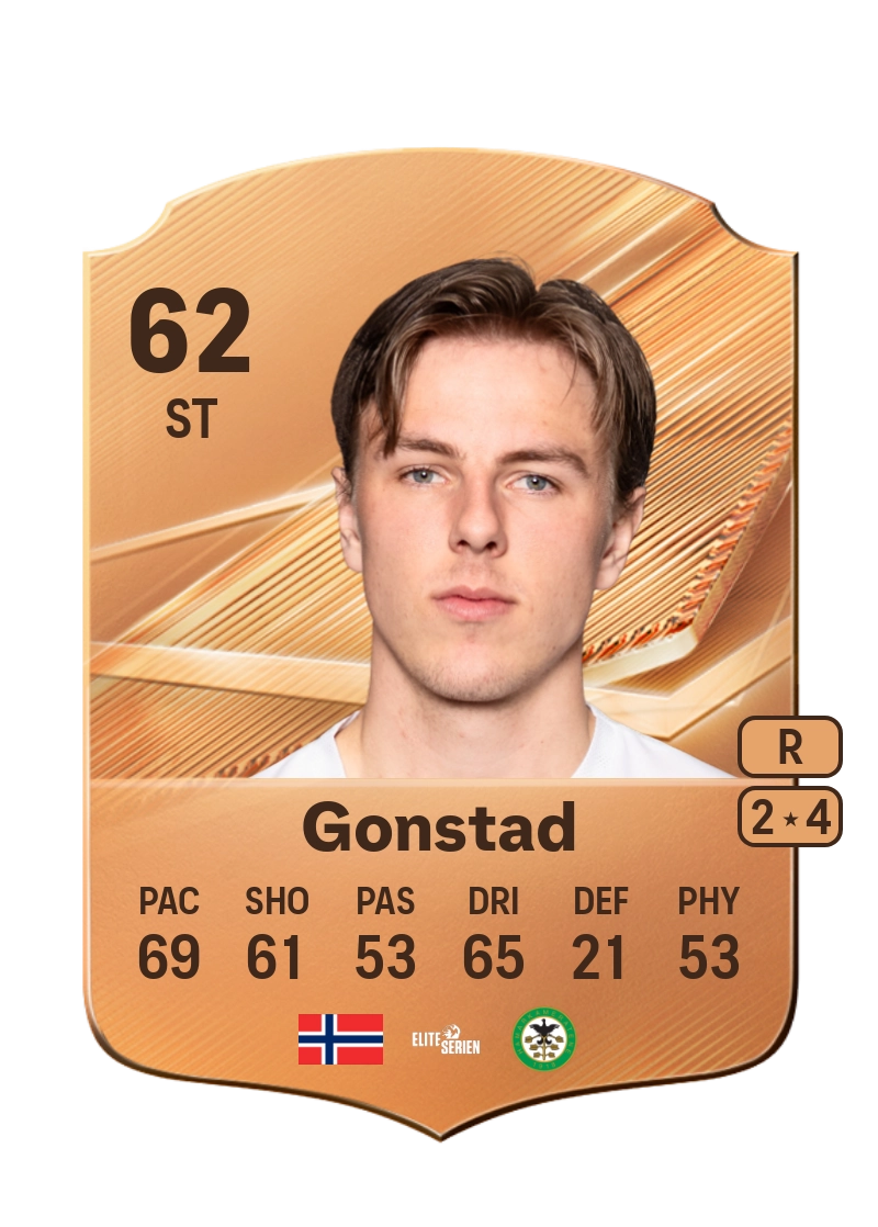 Julian Bakkeli Gonstad