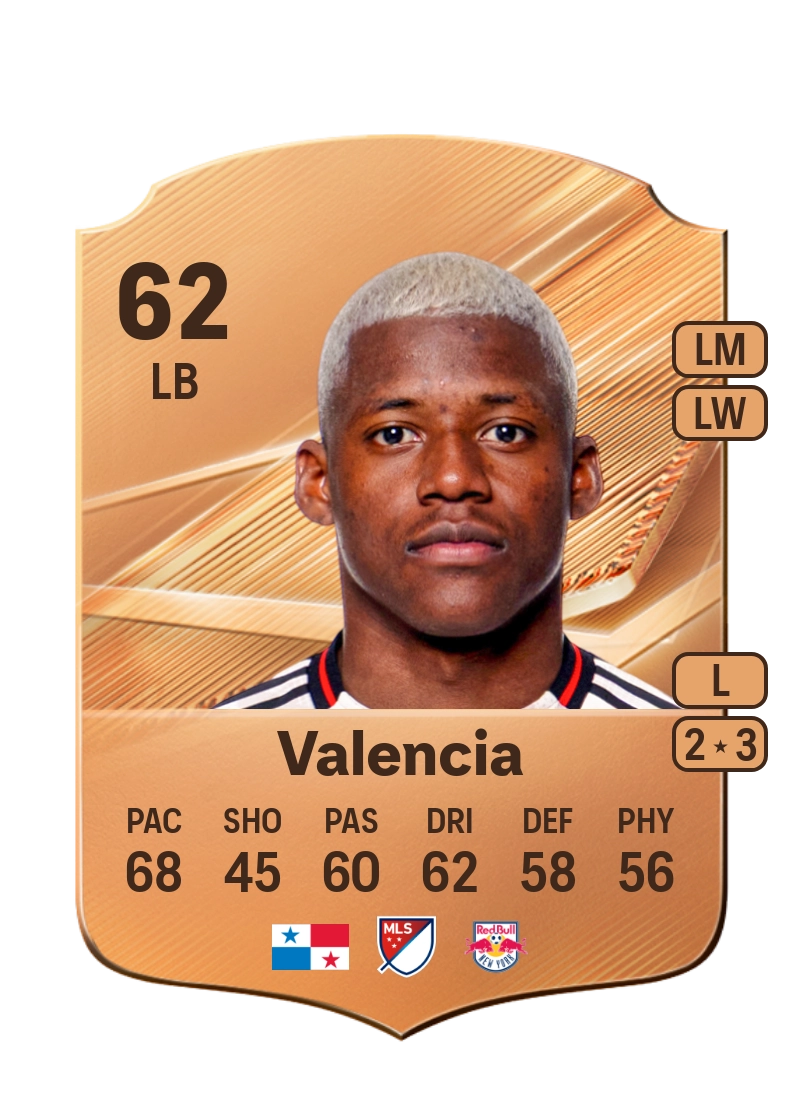 Omar Valencia