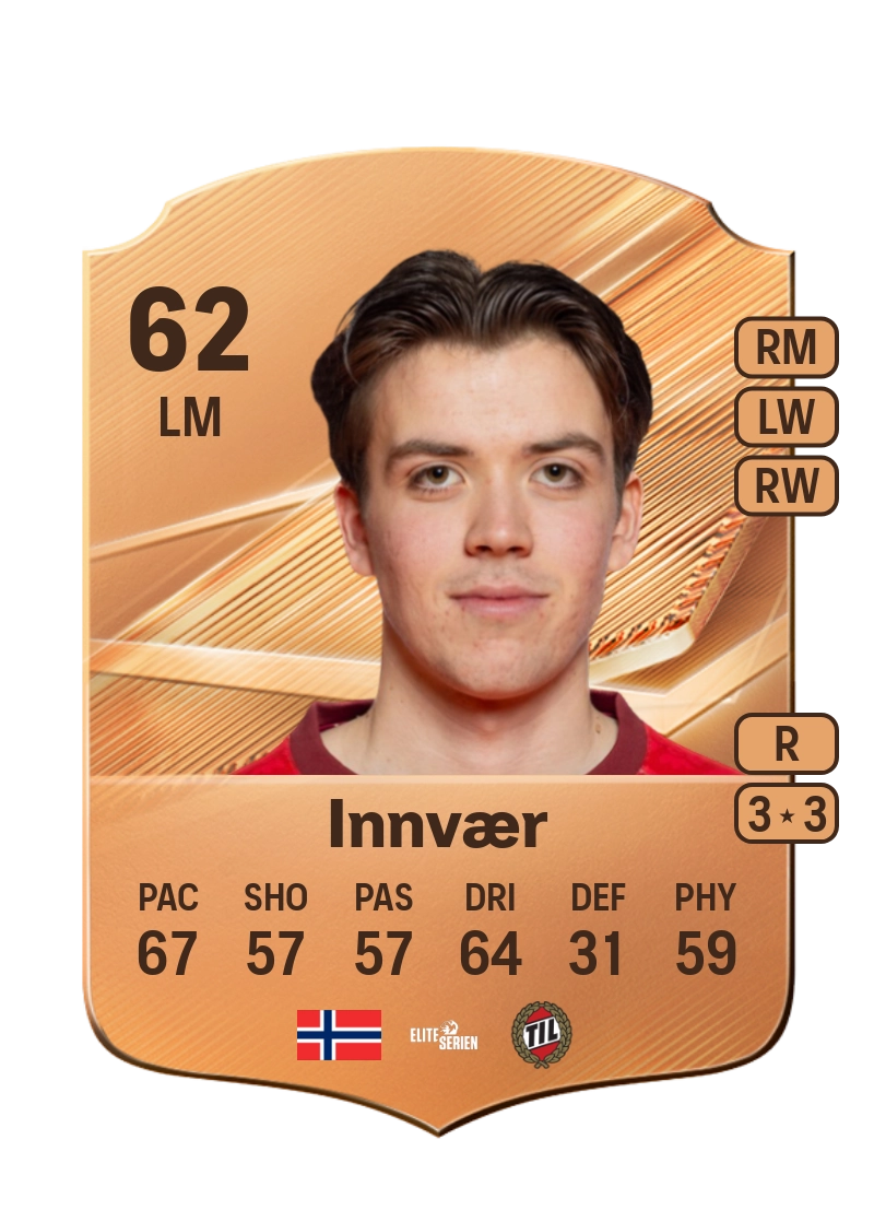 Sander Håvik Innvær