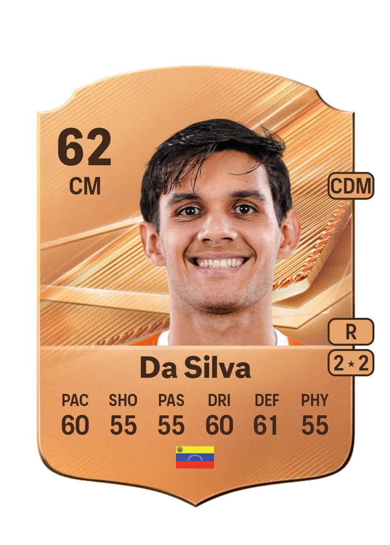 César Da Silva