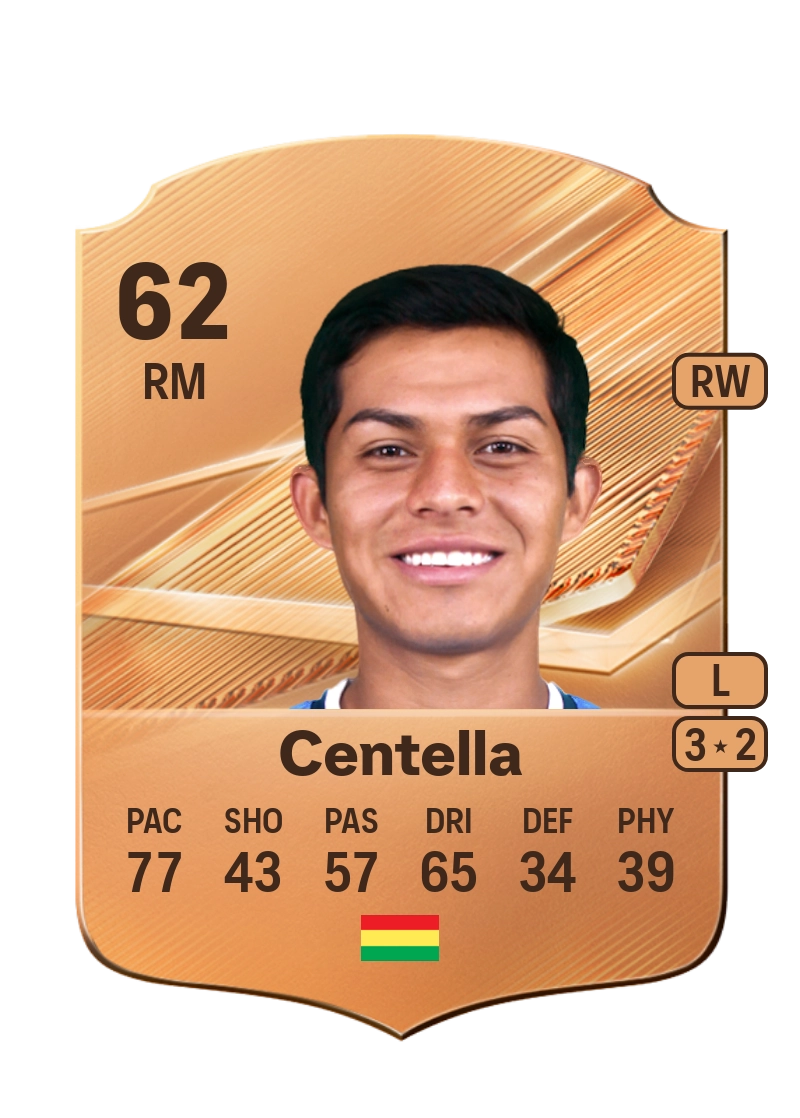 Guilmar Centella