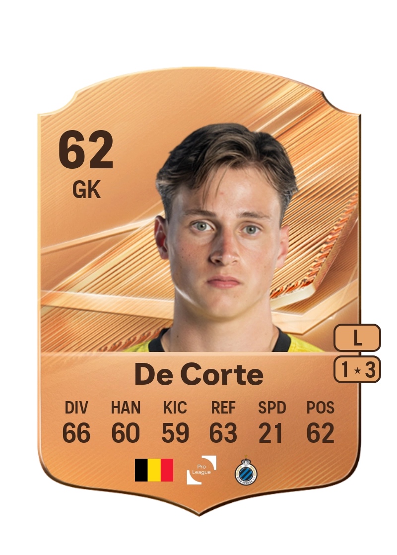 Axl De Corte