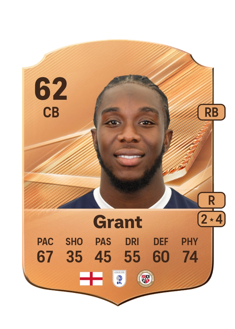 Kamarl Grant