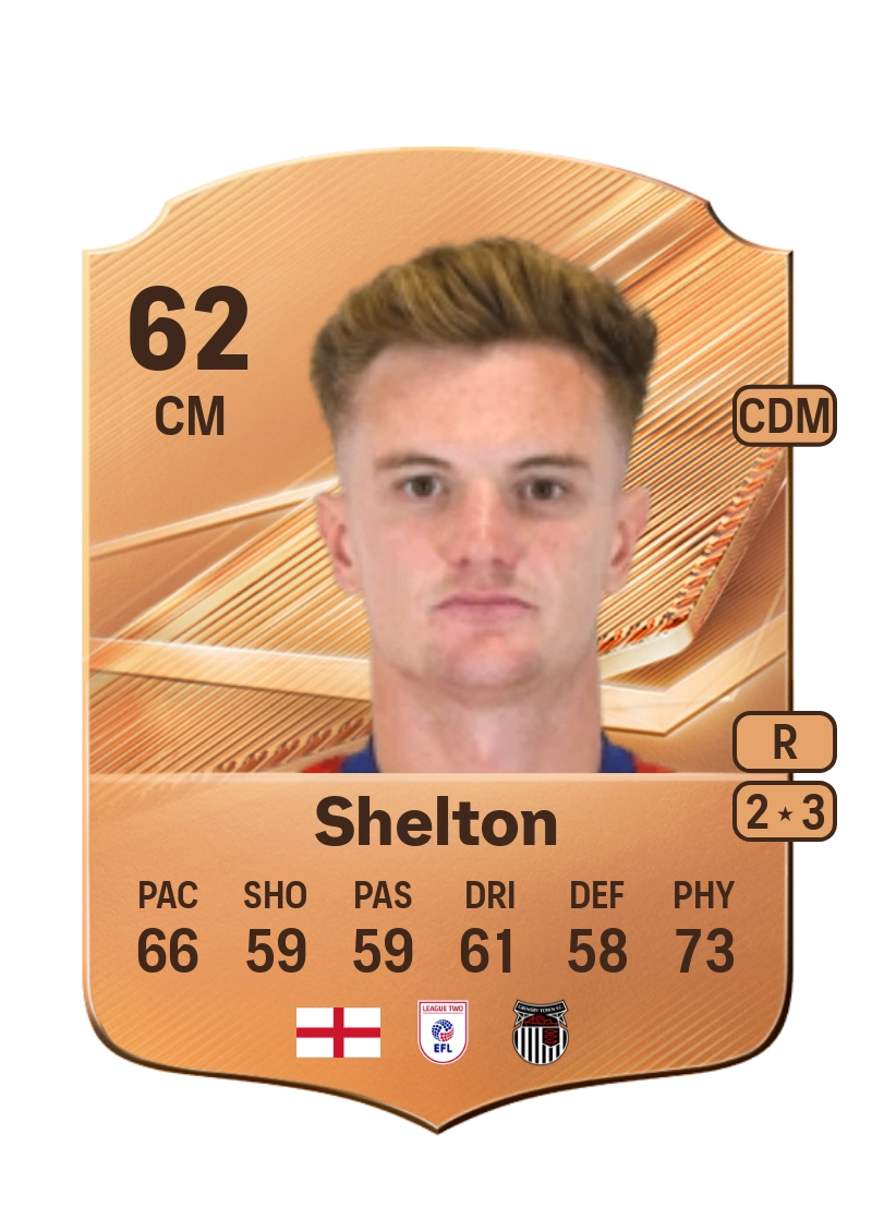 Mark Shelton