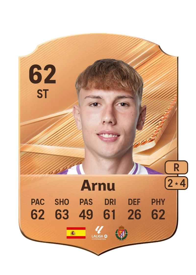 Arnu