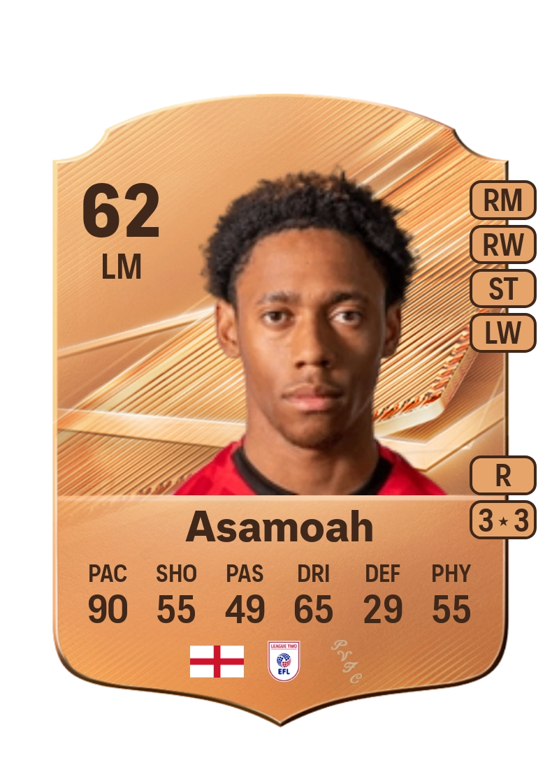 Maleace Asamoah