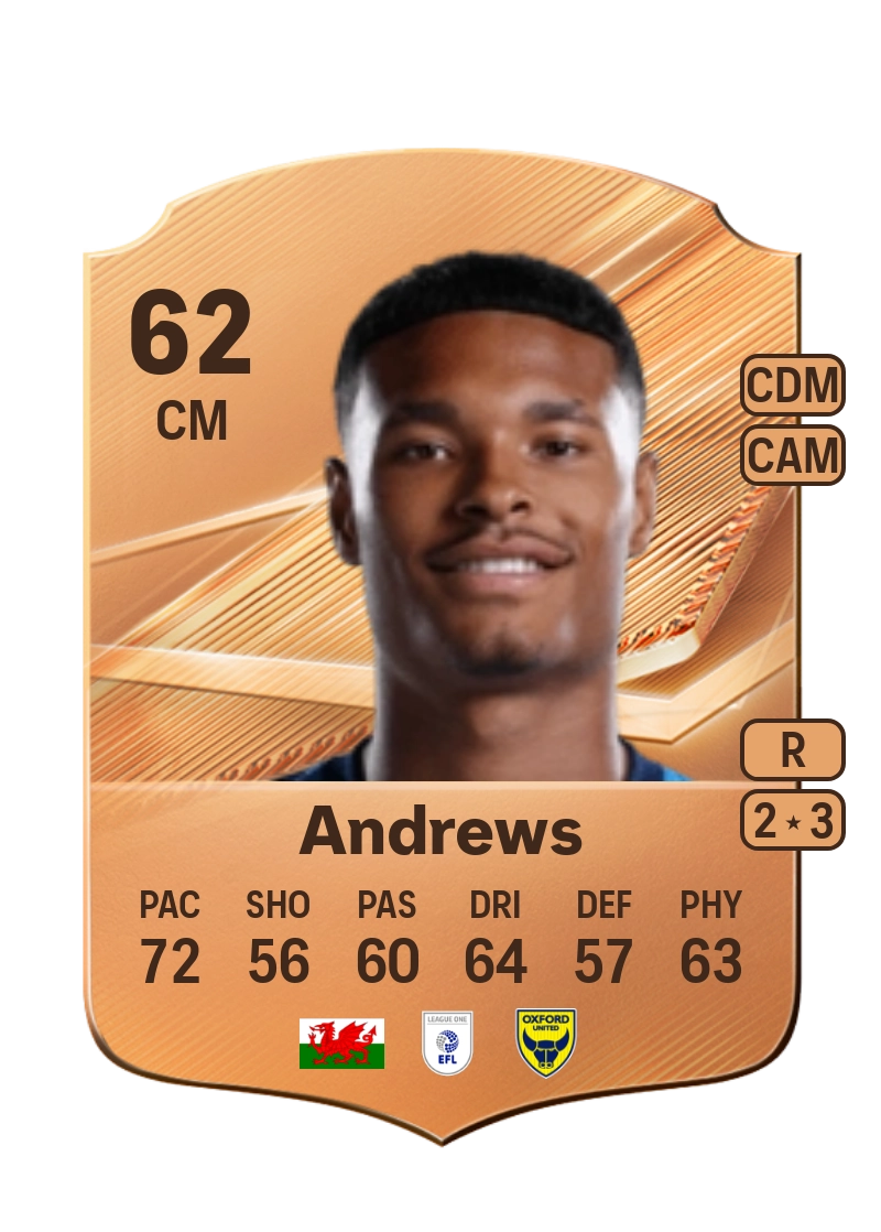 Kai Andrews