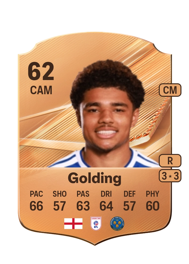Michael Golding