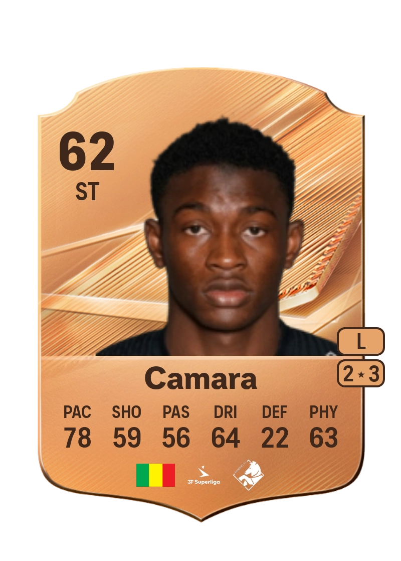Amady Camara