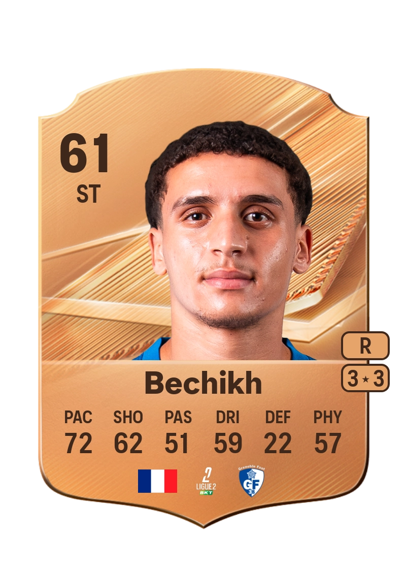 Mohamed Bechikh