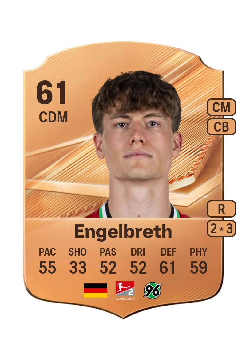 Noah Engelbreth