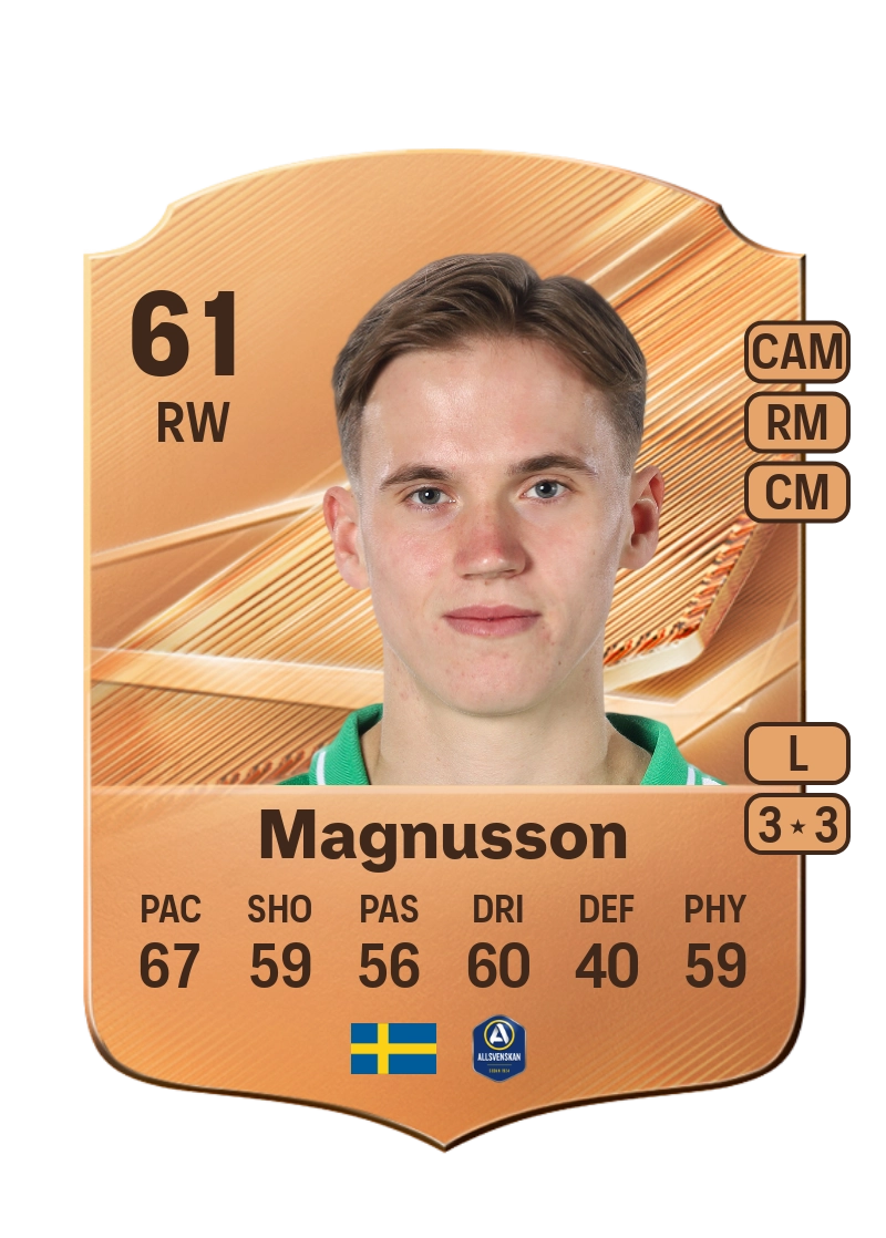 Jens Magnusson