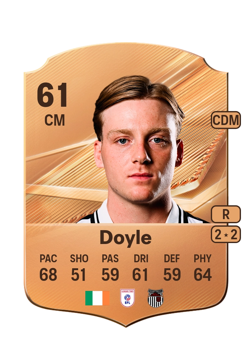 Cian Doyle