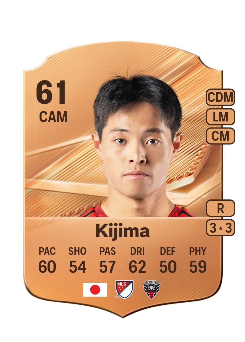 Hosei Kijima