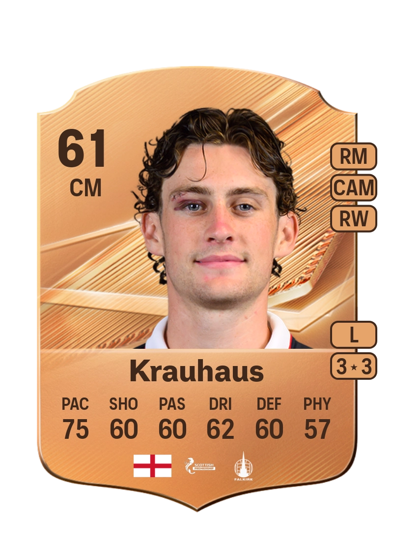 Ben Krauhaus