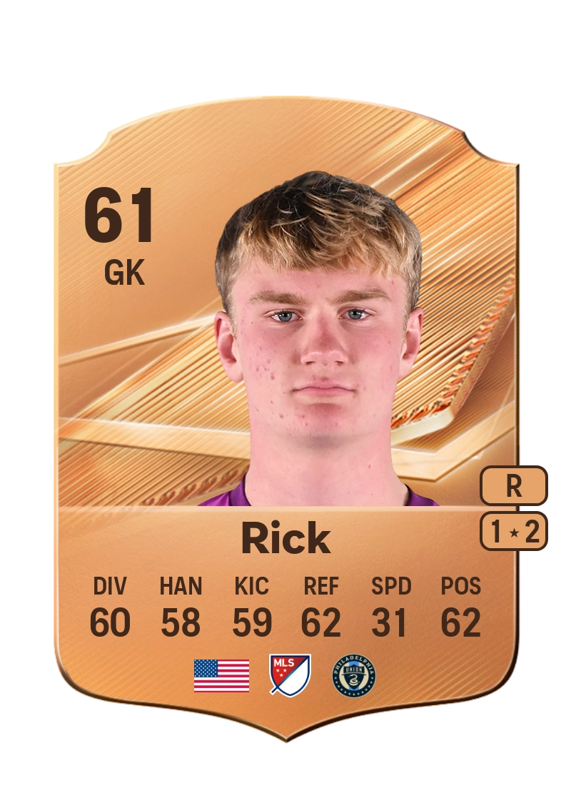Andrew Rick