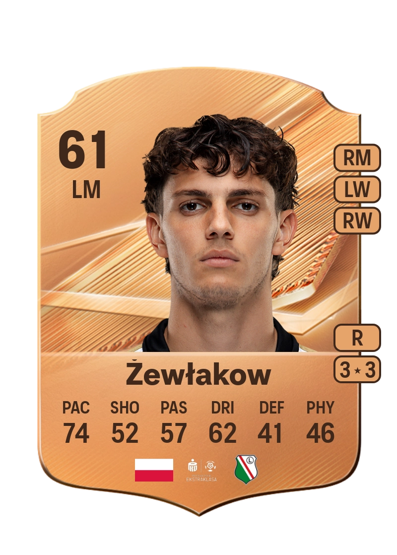 Jakub Żewłakow