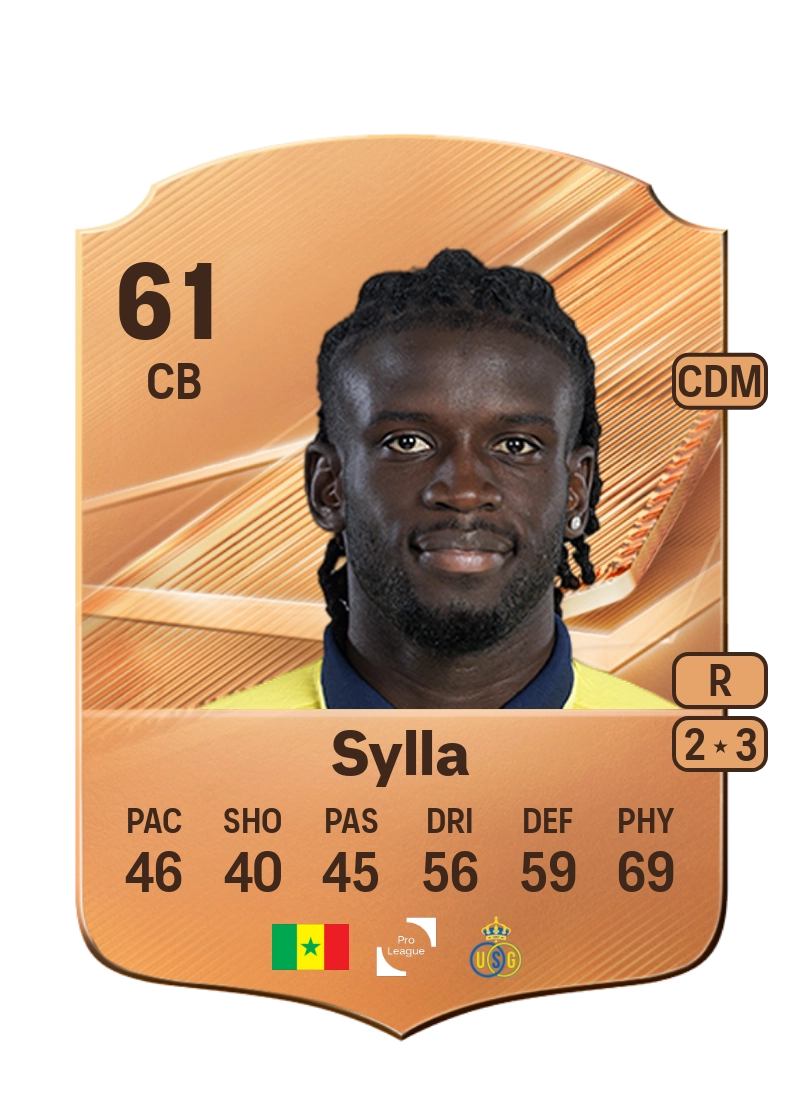 Massiré Sylla