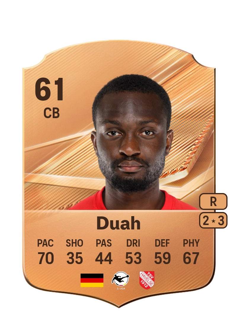 Dennis Duah