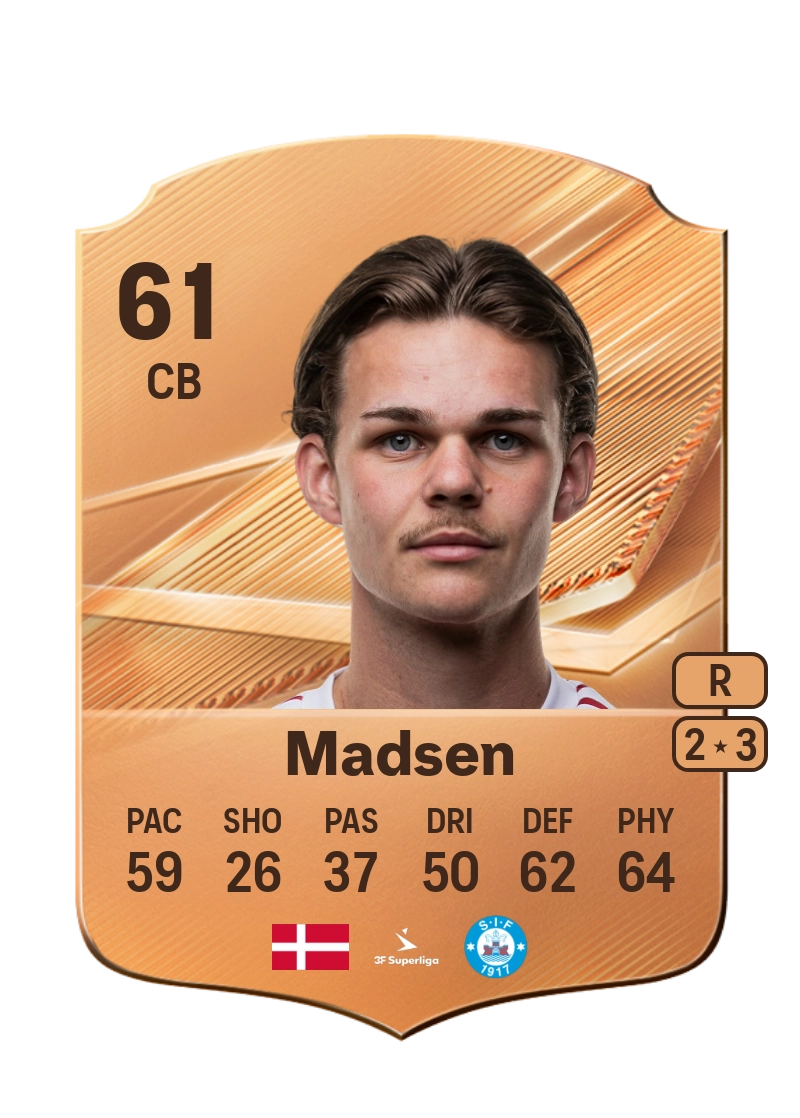 Alexander Madsen