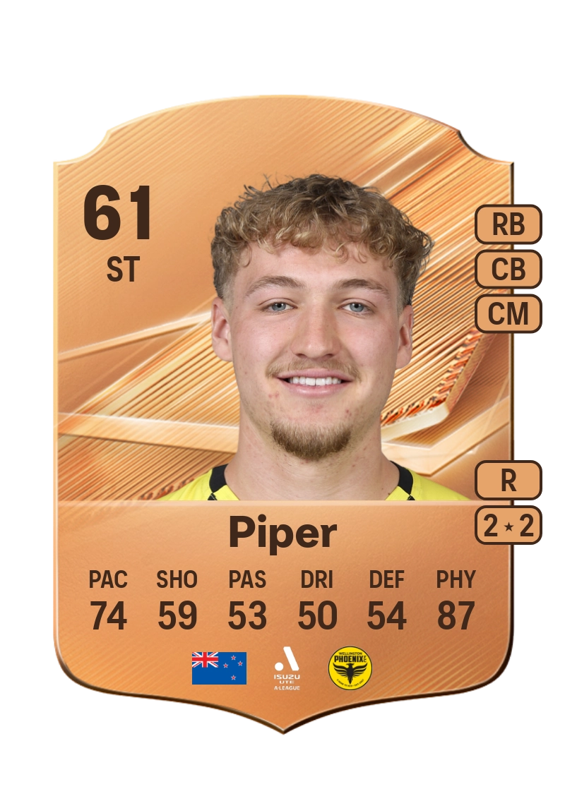 Corban Piper