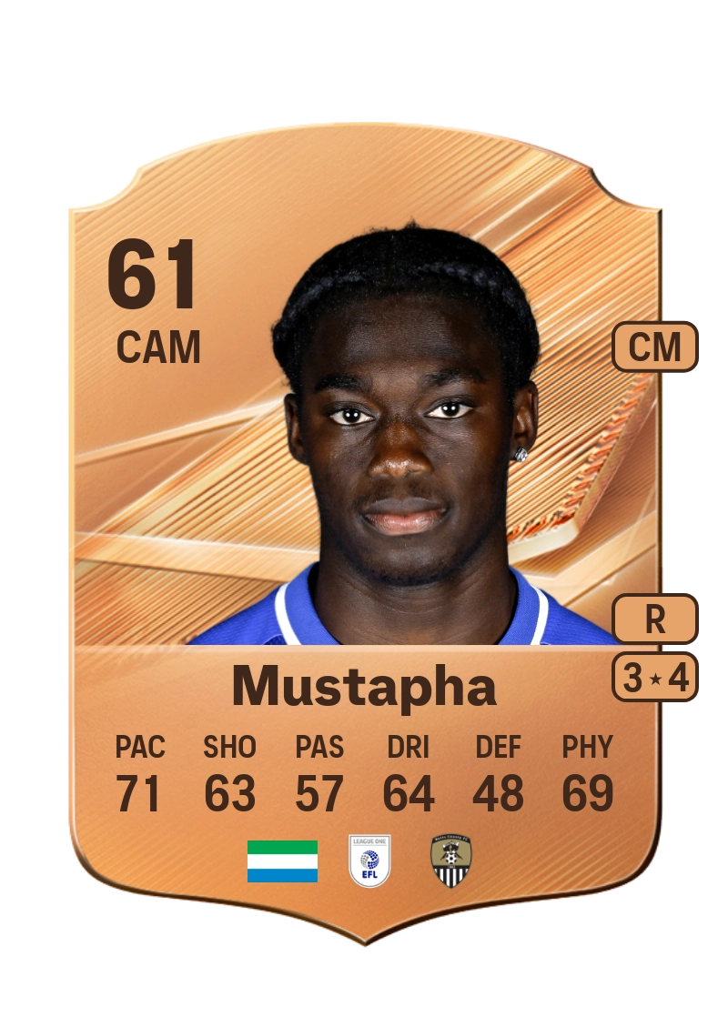 Hindolo Mustapha