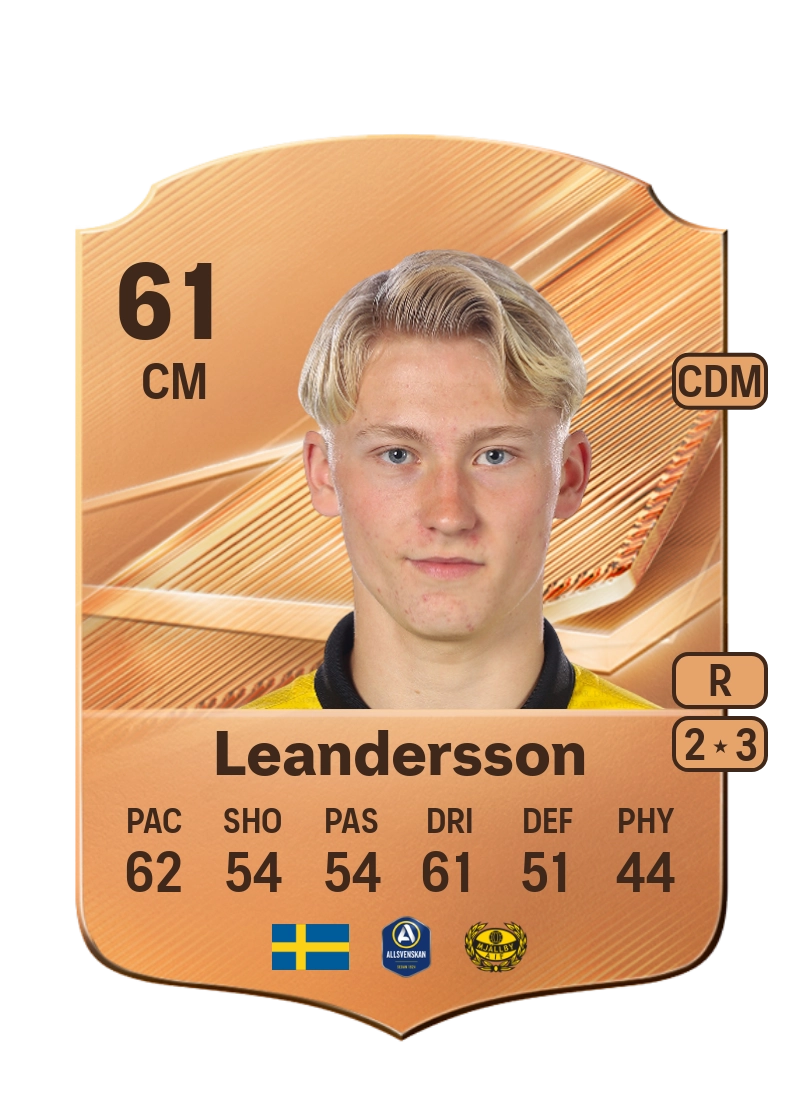Romeo Leandersson