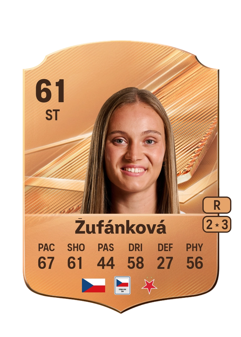 Jana Žufánková