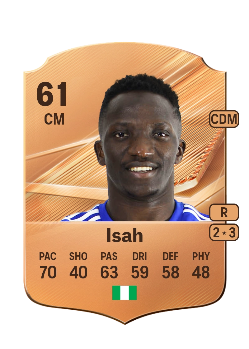 Musa Isah