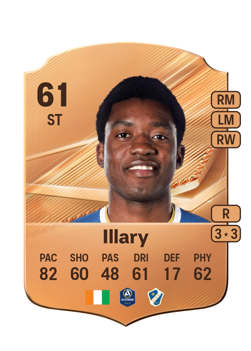 Marvin Illary