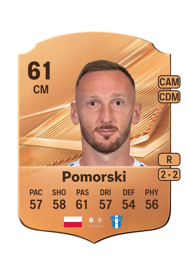 Krystian Pomorski