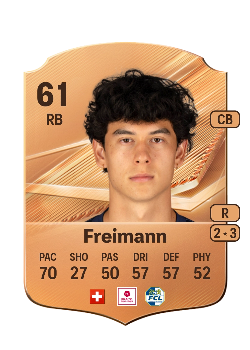 Bung Hua Freimann
