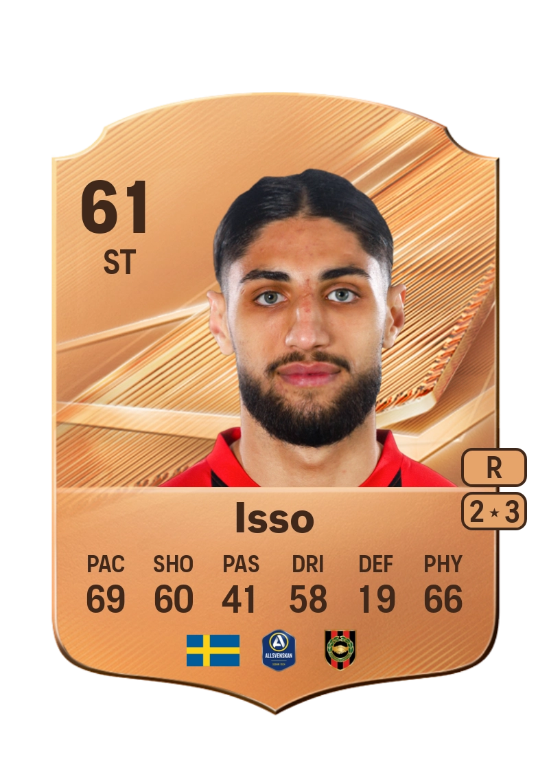 David Isso