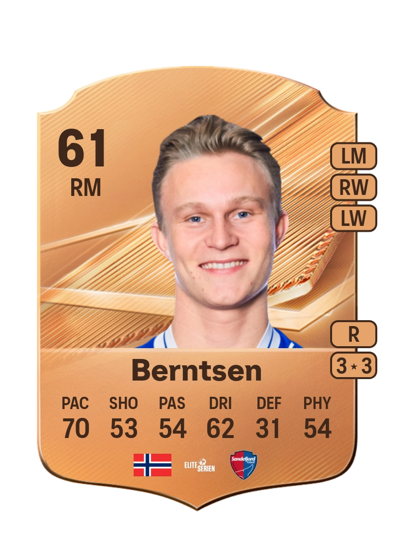 Bendik Berntsen