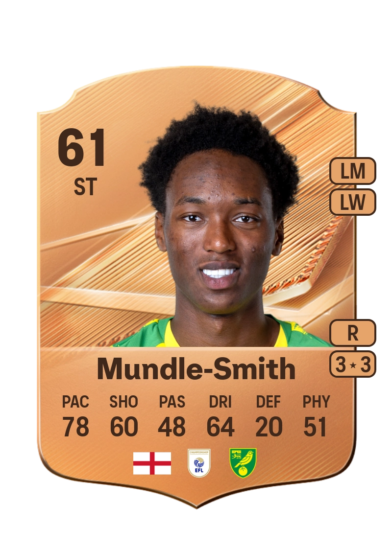 Errol Mundle-Smith