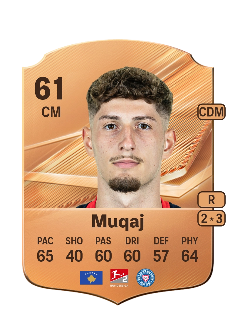 Hamza Muqaj
