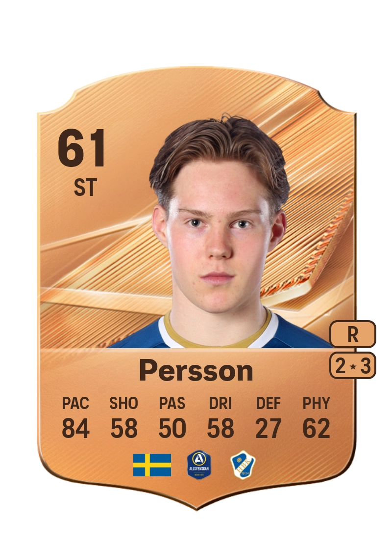 Malte Persson