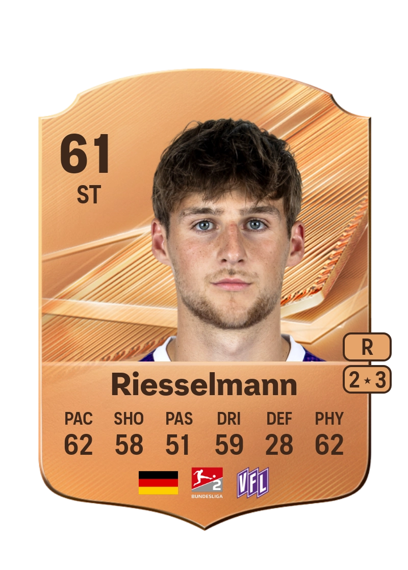 Bernd Riesselmann