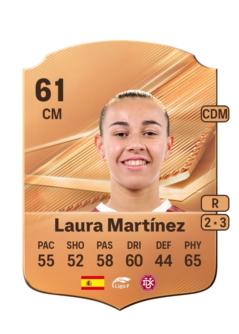Laura Martínez