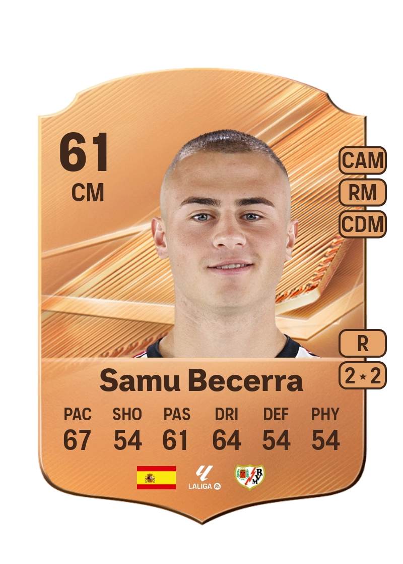Samu Becerra