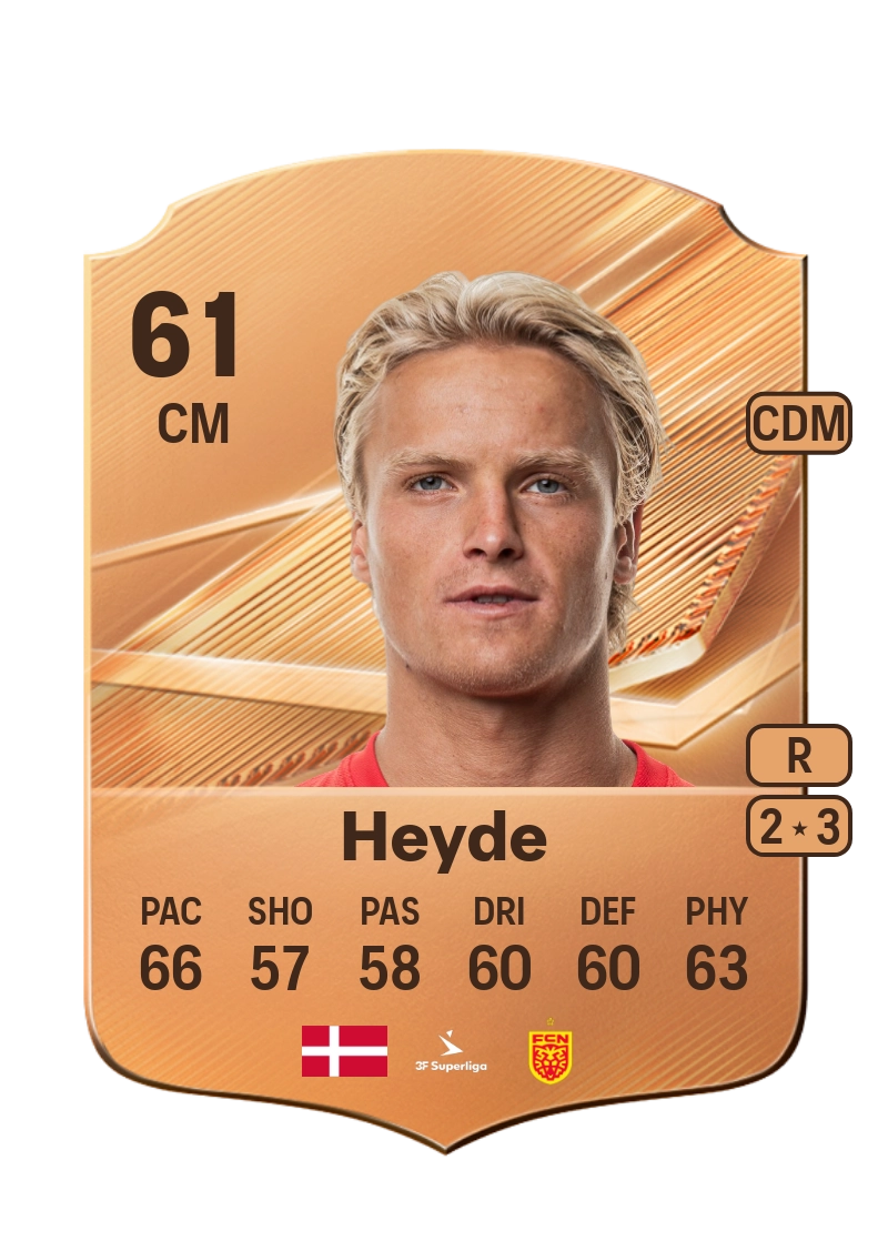 Malte Heyde