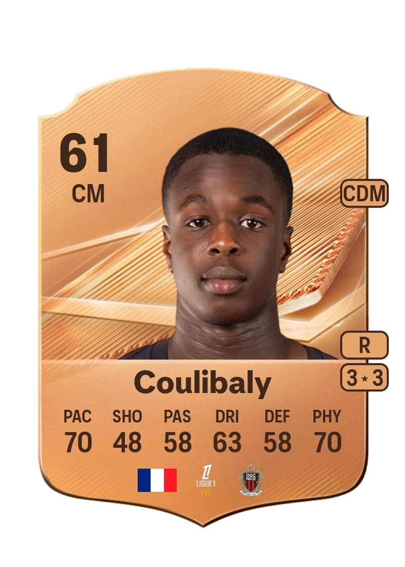 Djibril Coulibaly
