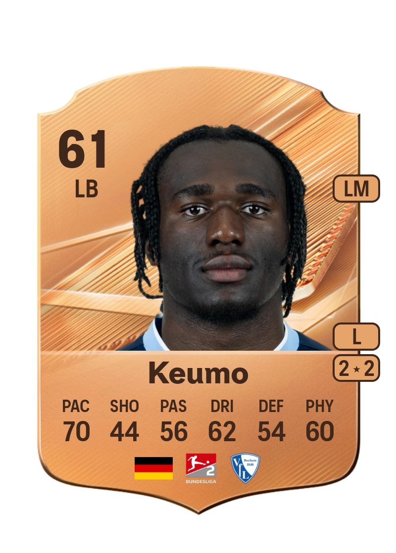 Owono-Darnell Keumo