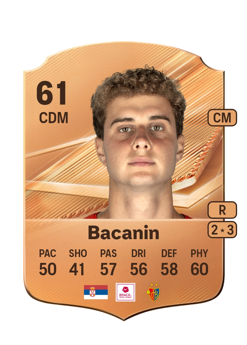 Andrej Bacanin
