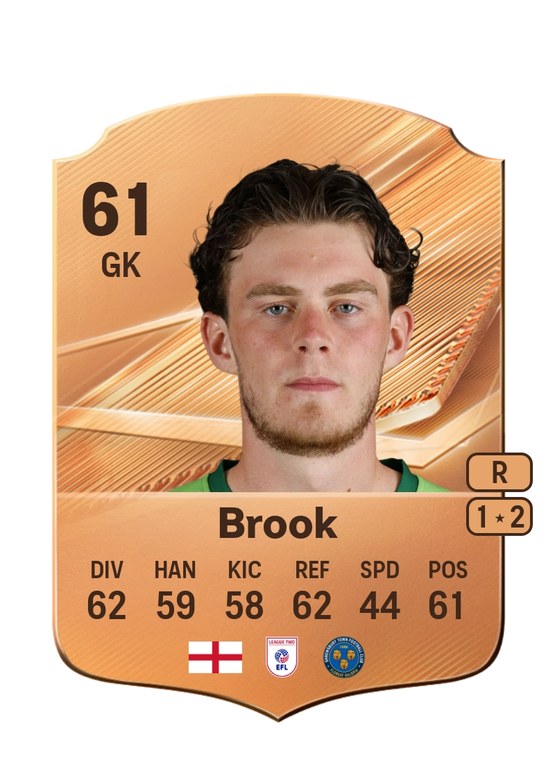 Will Brook