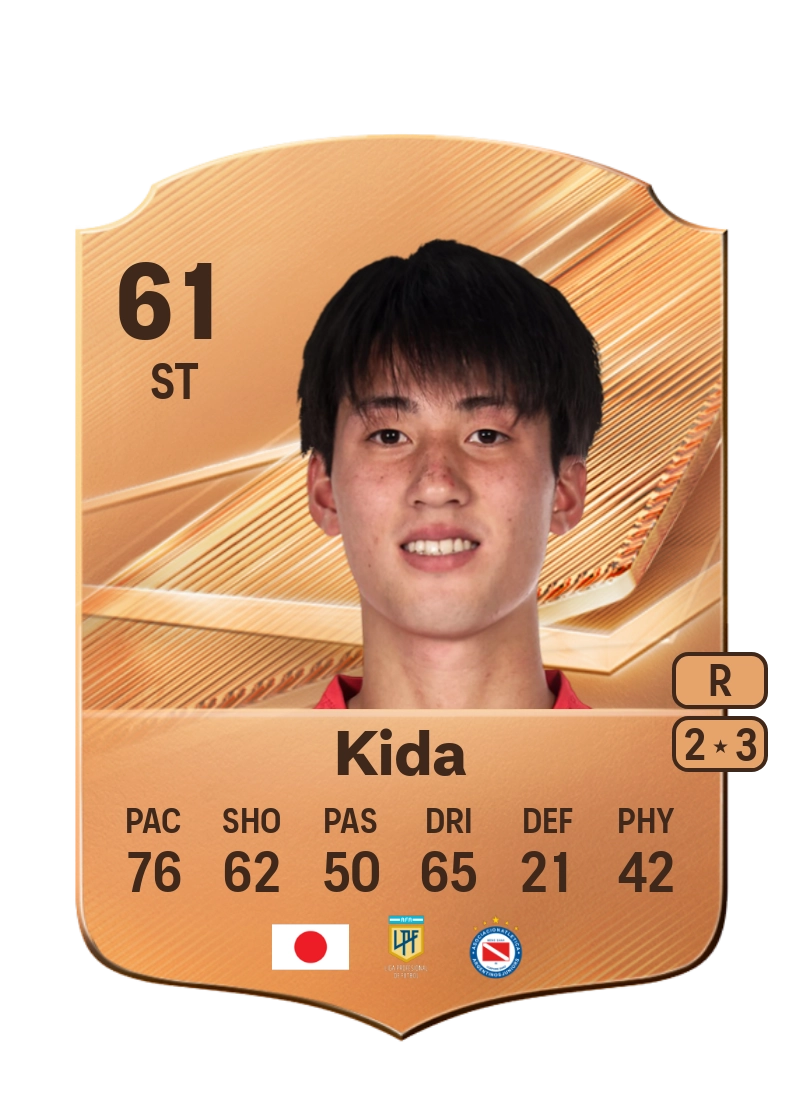 Ryoga Kida