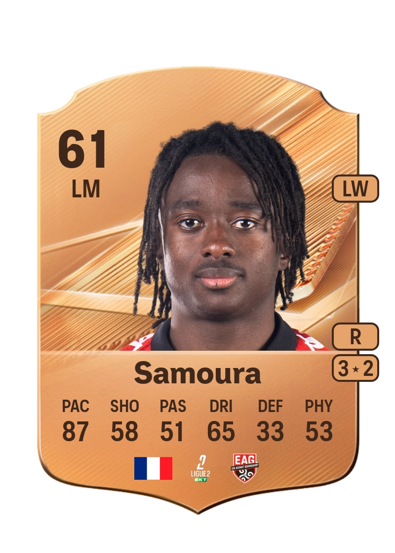 Amadou Samoura