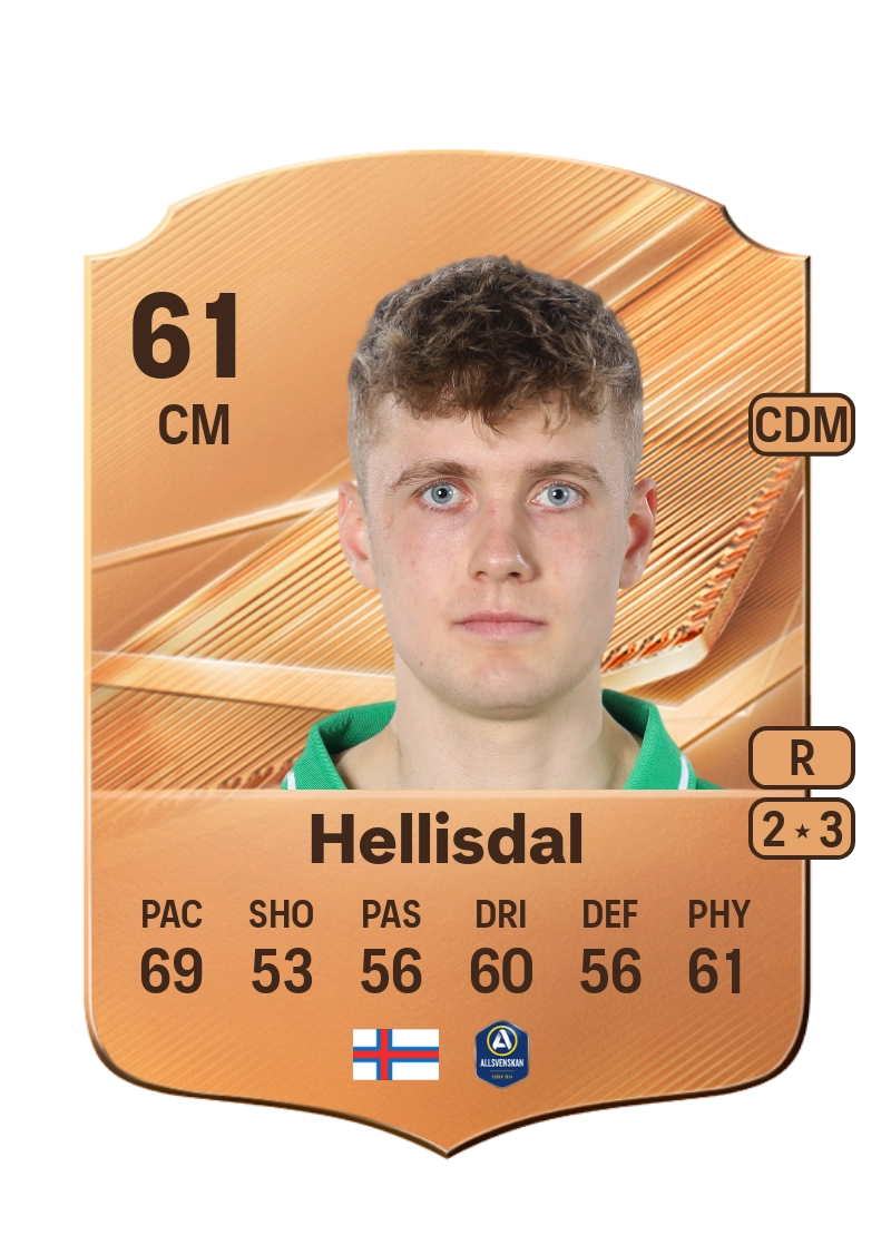 Mattias Hellisdal